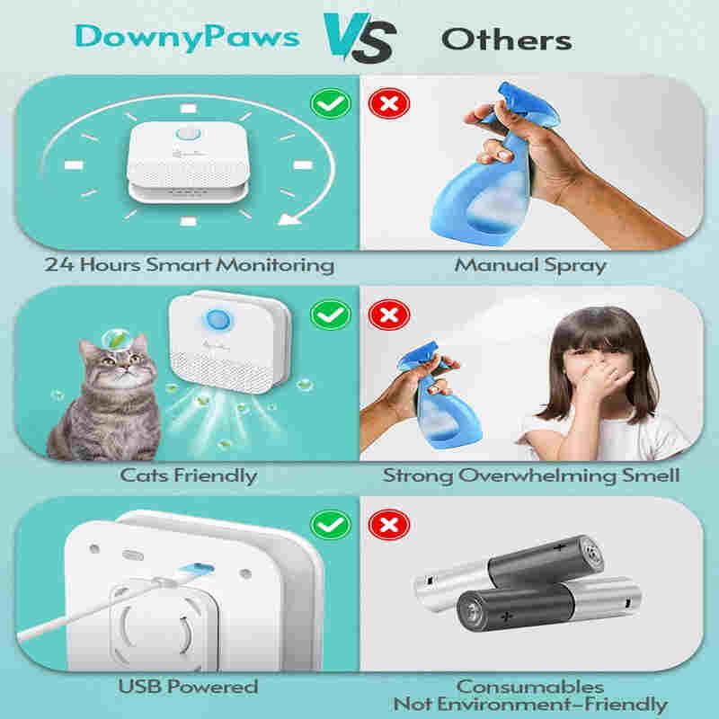 Air Purifier For pet Odor Box Pet Deodorizer For House - Amazoline
