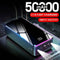 Power Bank Portable Charger 50000mAh, LED Digital Display With flashlight Amazoline Store