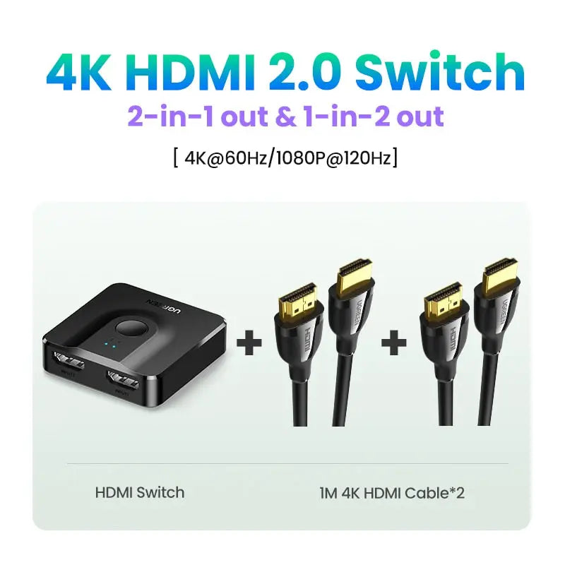 HDMI Switch – UGREEN