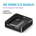 UGREEN HDMI 2.1 Splitter Switch 8K 60Hz 4K 120Hz 2 in 1 out for TV Xiaomi Xbox SeriesX PS5HDMI Cable Monitor HDMI 2.1 Switcher Amazoline Store